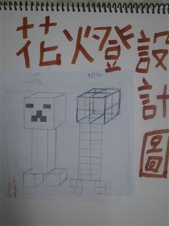 放大圖：