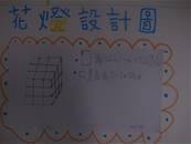 縮圖：