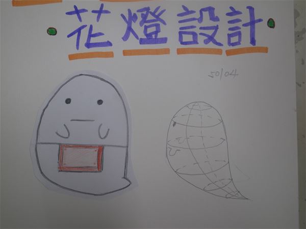 放大圖：