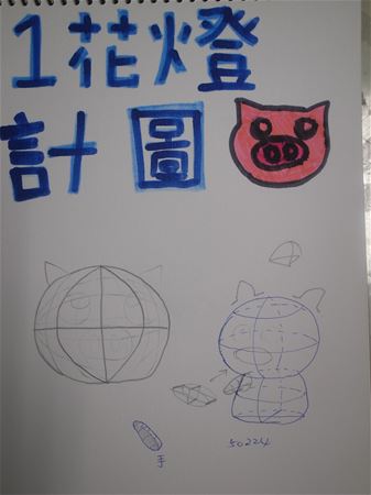 放大圖：