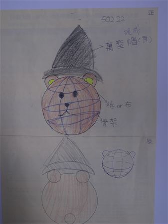 放大圖：