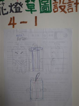 放大圖：