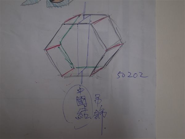 放大圖：