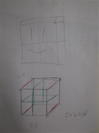 放大圖：