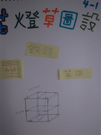 放大圖：