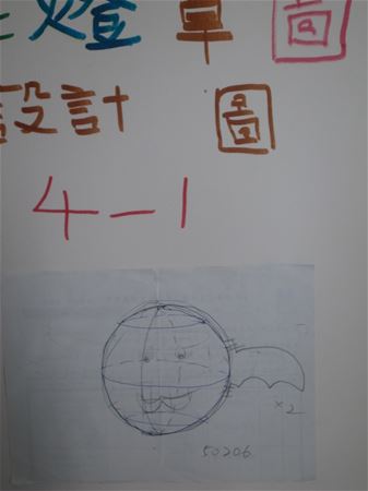 放大圖：
