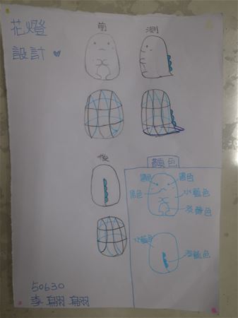 放大圖：