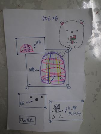 放大圖：