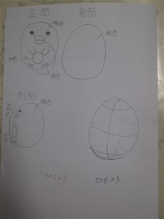 放大圖：