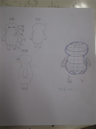 放大圖：