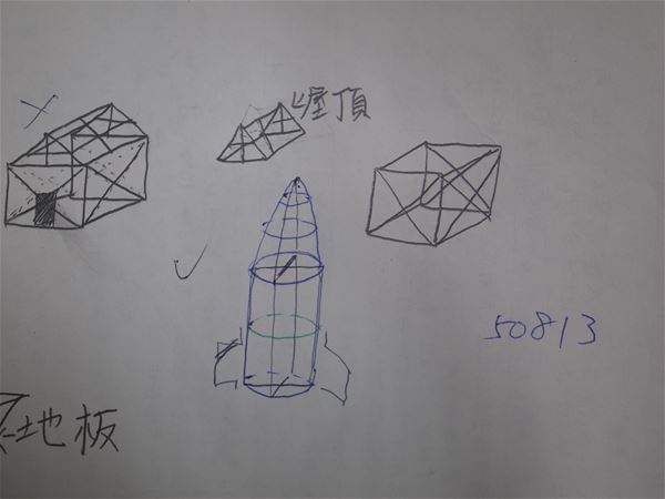 放大圖：