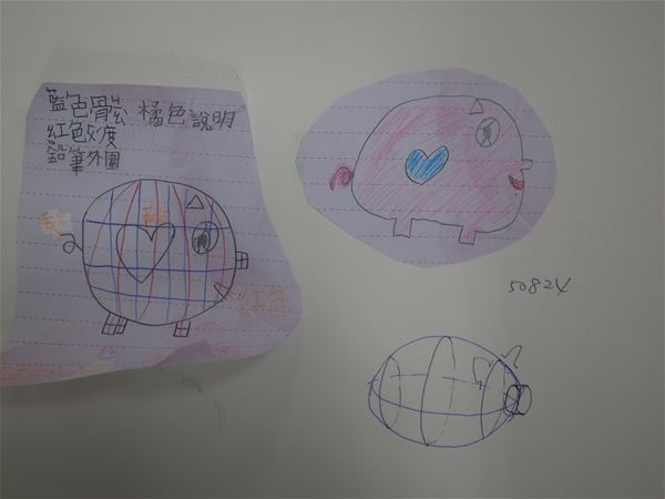 放大圖：