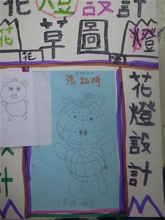 放大圖：