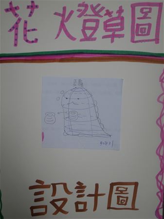 放大圖：