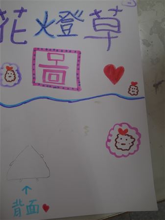 放大圖：