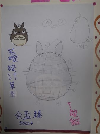 放大圖：