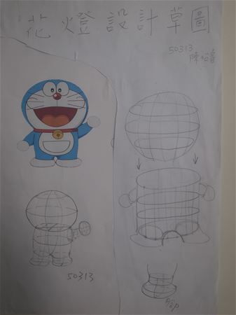 放大圖：