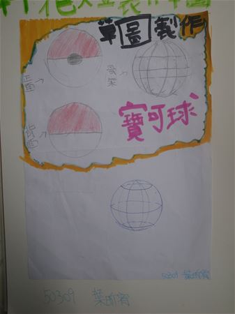 放大圖：