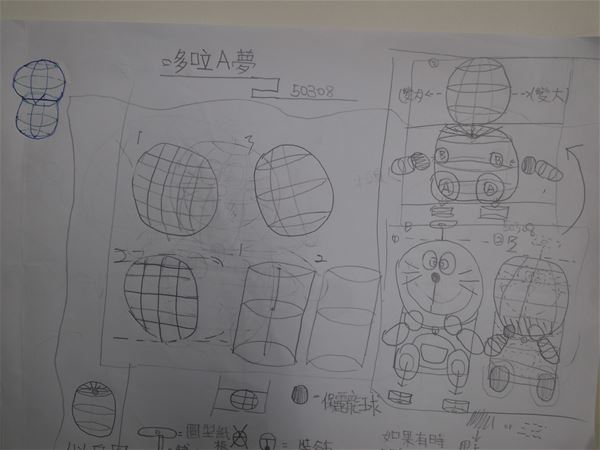 放大圖：