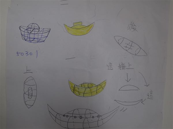 放大圖：