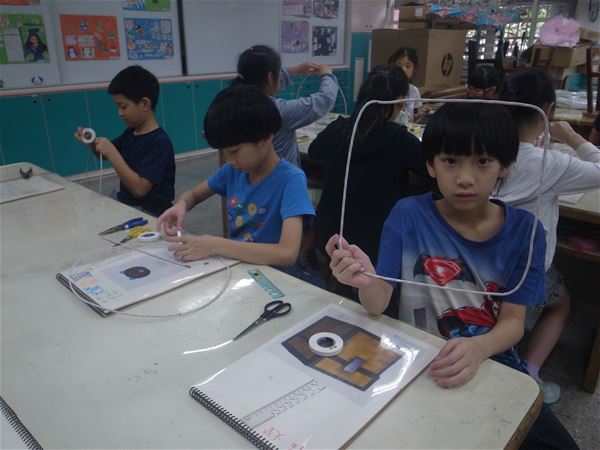 放大圖：
