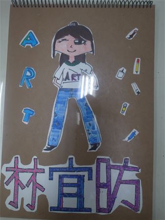 放大圖：