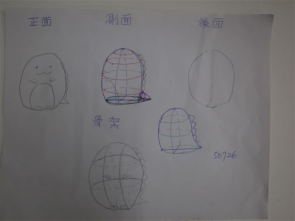 放大圖：