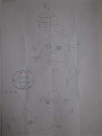 放大圖：