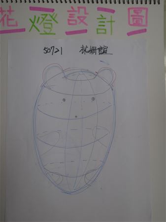 放大圖：