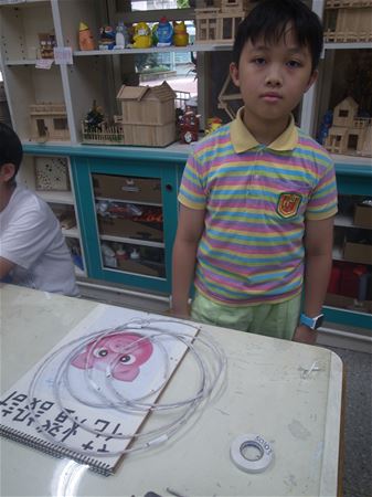 放大圖：