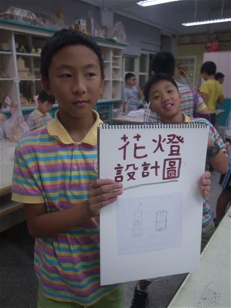放大圖：