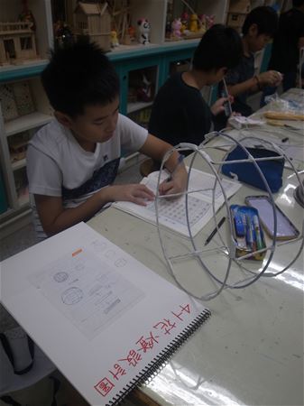 放大圖：