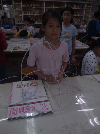 放大圖：