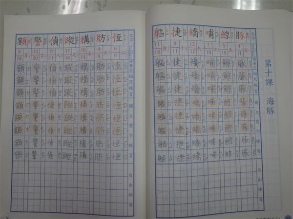 放大圖：