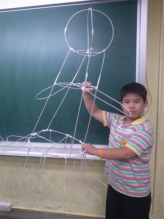 放大圖：