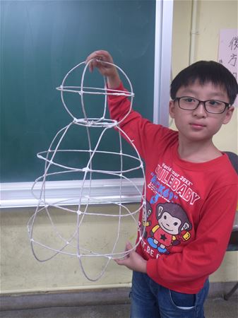 放大圖：