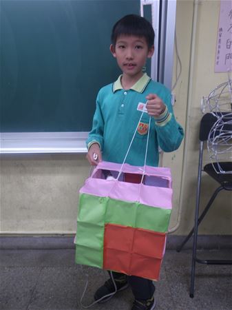 放大圖：
