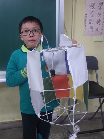 放大圖：
