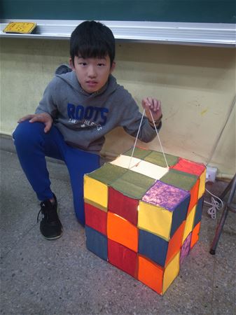 放大圖：