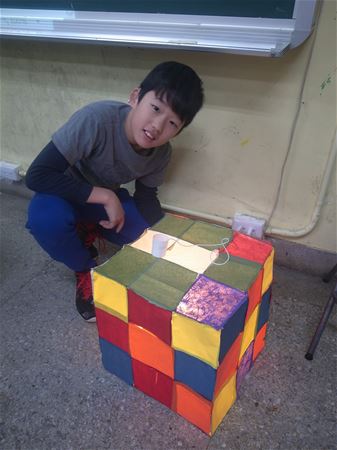 放大圖：