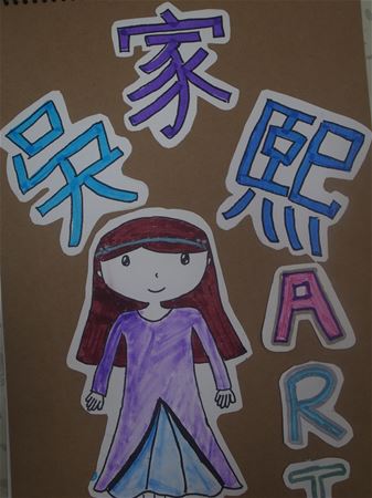 放大圖：