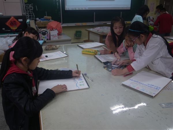放大圖：