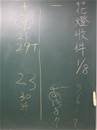縮圖：