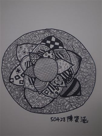 放大圖：