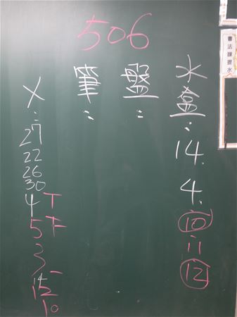 放大圖：3/25上課行為紀錄