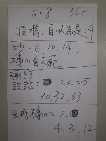 放大圖：3/25上課行為紀錄