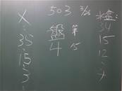 縮圖：