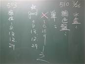 縮圖：