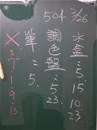縮圖：