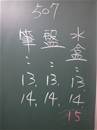 縮圖：
